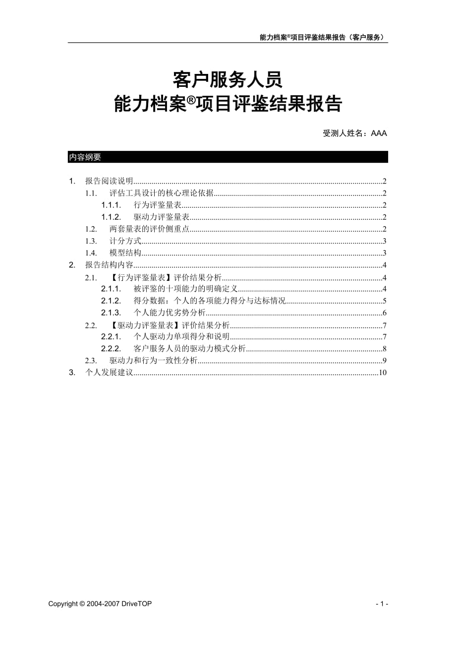 （售后服务）客户服务人员能力档案结果报告_第1页