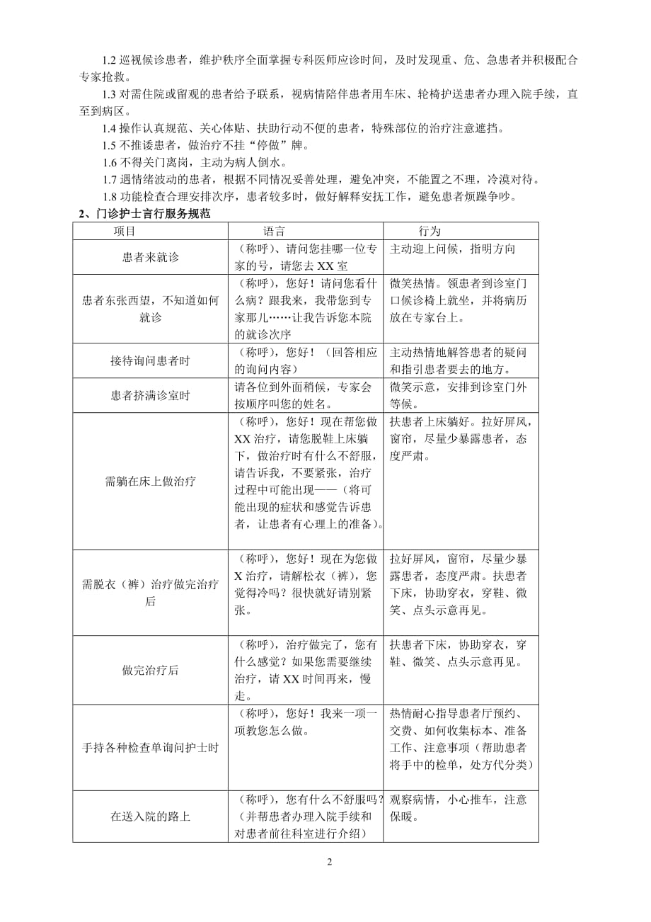 （售后服务）门诊优质服务规范_第2页