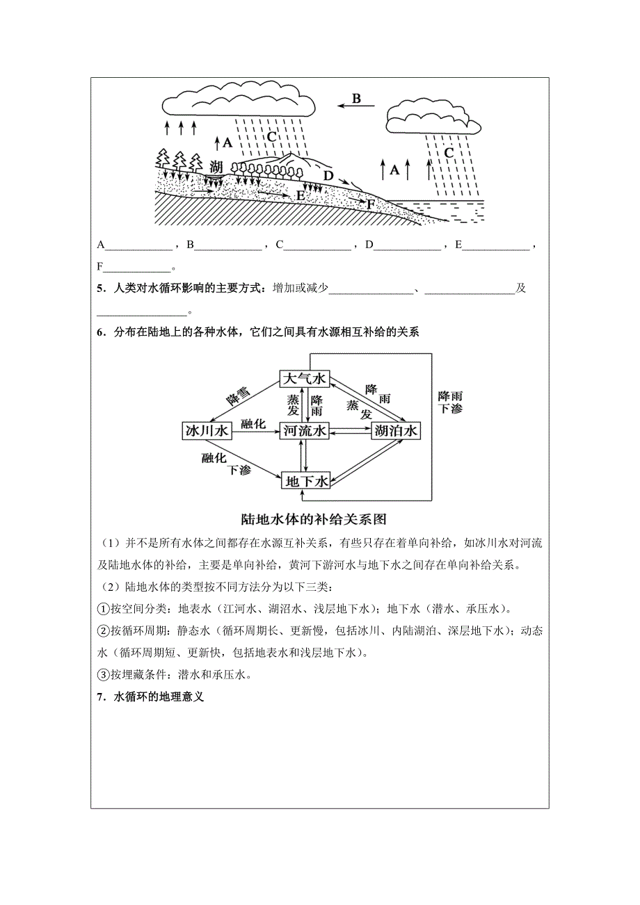 黑龙江省高中地理必修一领学案：1.2.4 水循环和洋流 第1课时 水循环_第2页