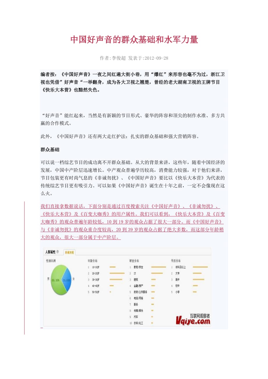 中国好声音网络营销-群众基础和水军力量_第1页