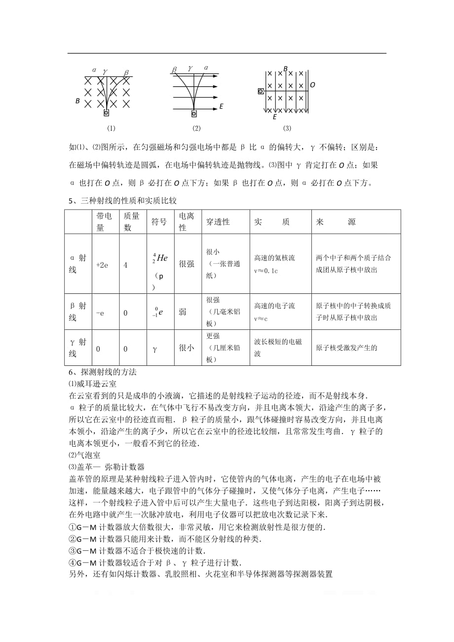 2019年高考物理二轮复习专题讲义：原子物理 107.天然放射现象 半衰期_第2页