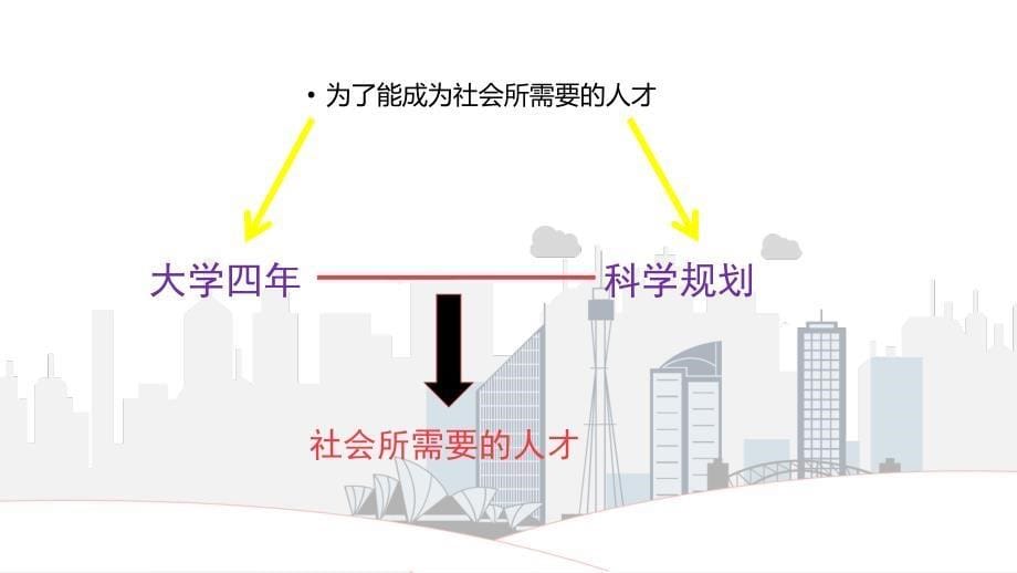 田羽轩个人简历PPT课件.ppt_第5页