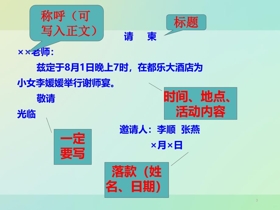 广东高职高考应用文复习PPT课件.ppt_第3页