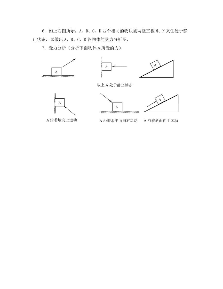 新疆克拉玛依市第十三中学高中物理 第三讲 物体的受力分析教案 新人教版必修1_第5页