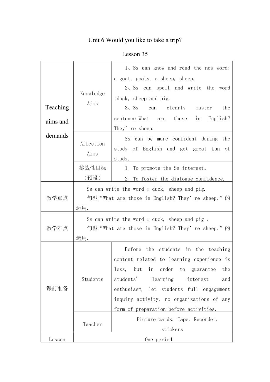 (精通版可用)人教新版四年级英语下册第六单元电子教案_第4页