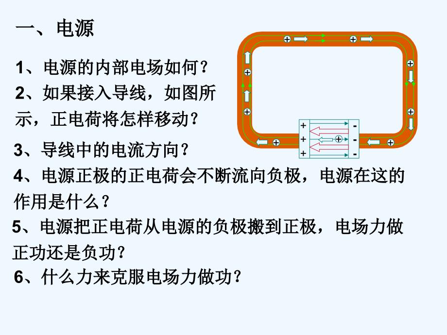 黑龙江省虎林市高级中学高中物理人教版选修3-1课件：2.2电动势_第2页