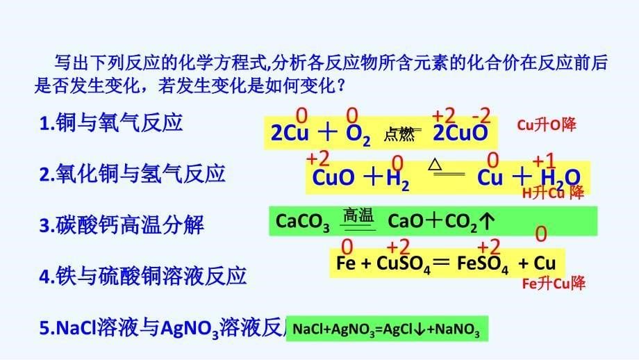 鲁科版高中化学必修1第2章 第3节 第1课时氧化还原反应课件2_第5页