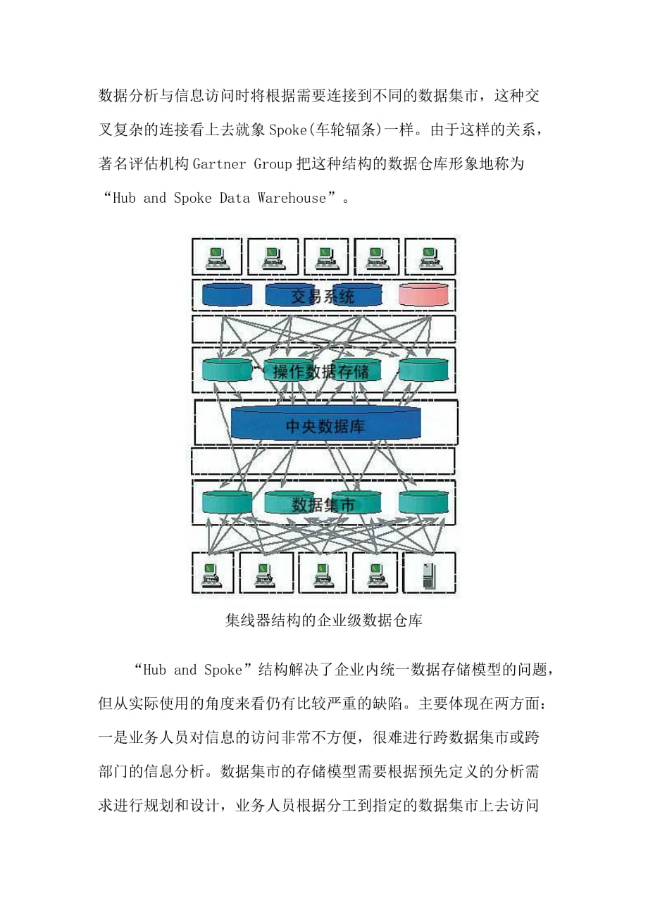 （数据仓）数据仓库技术及其在银行业的应用_第2页