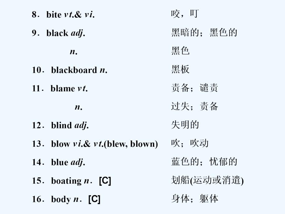 高考英语一轮分餐化素养积累重点高中版（背+记+练）课件：第四周_第3页