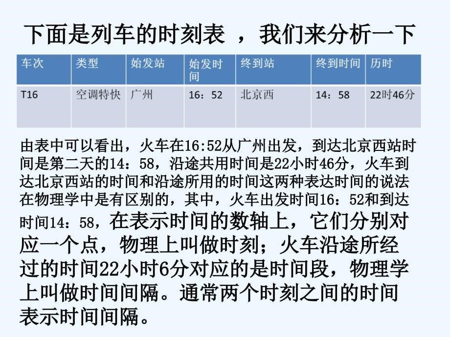 黑龙江省虎林市高级中学人教版高中物理必修一课件：1.2 时间和位移_第5页