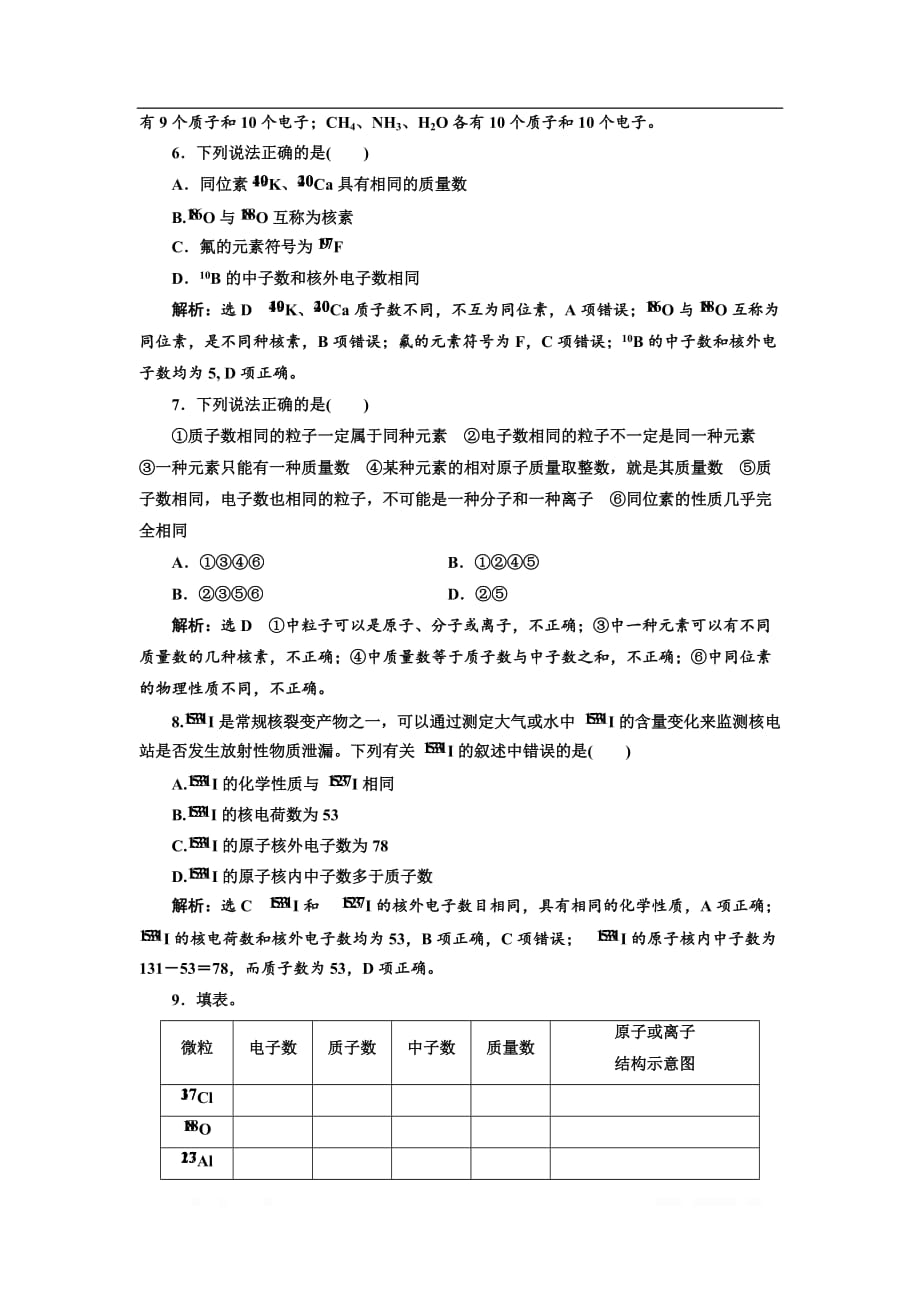 2018-2019学年化学同步苏教版必修1课时跟踪检测：（九） 人类对原子结构的认识_第2页