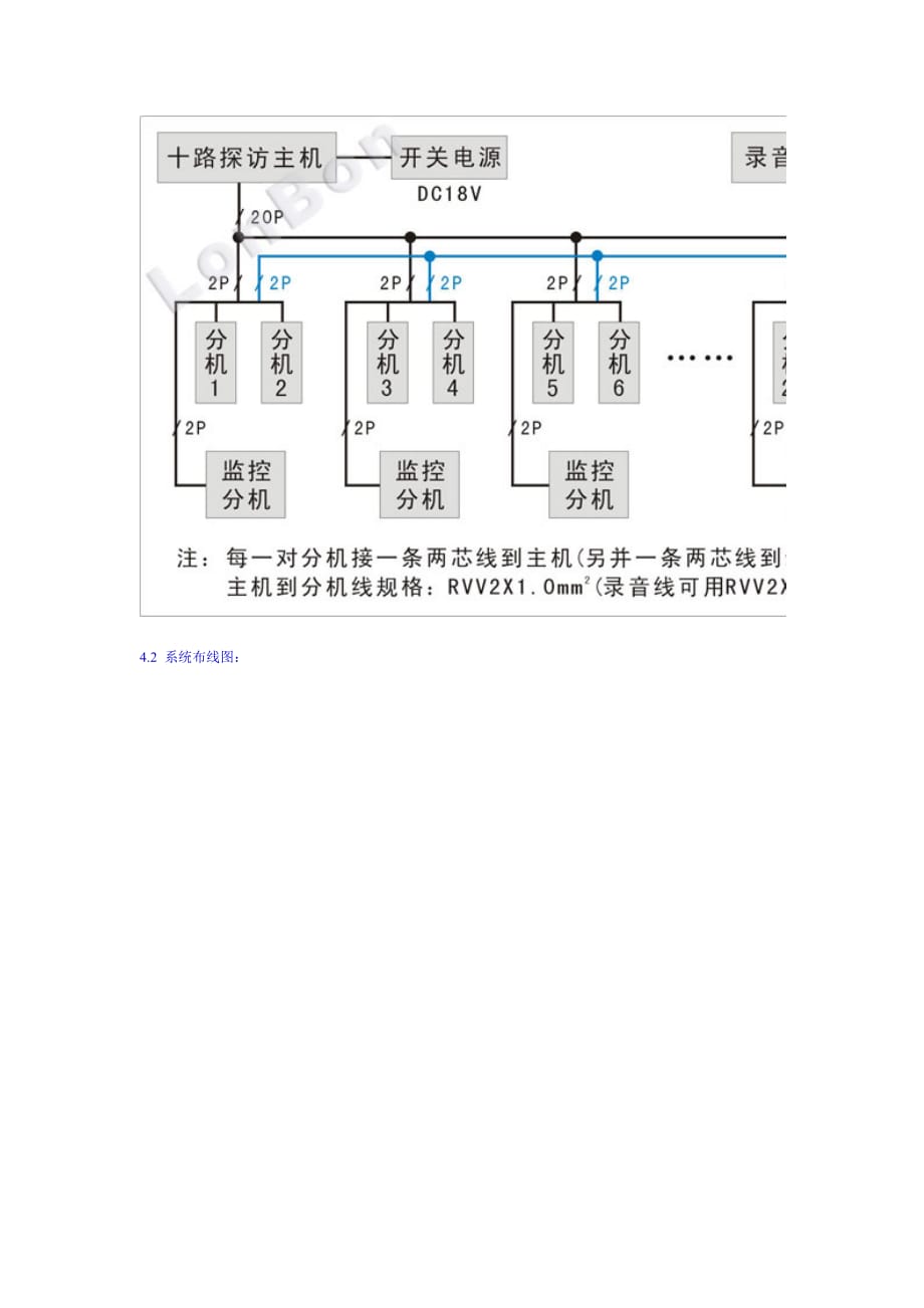 产品工程设计技术指标_第2页