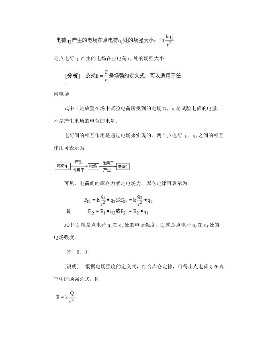 高二物理 电场强度电场线 典型例题_第3页