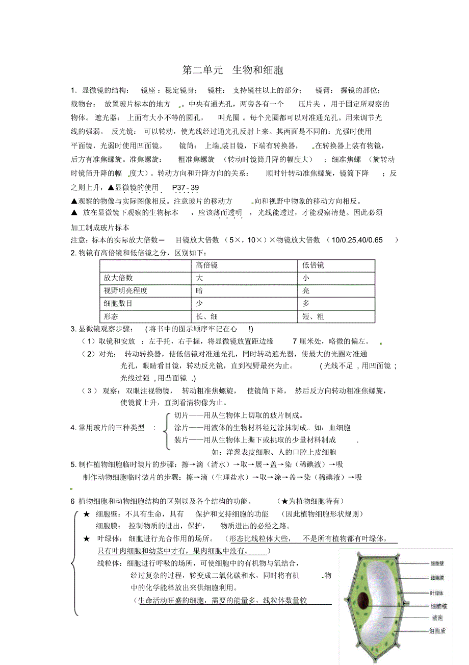 山东省临沂市青云镇中心中学七年级生物上册第二单元生物和细胞知识点汇总新人教版.pdf_第1页