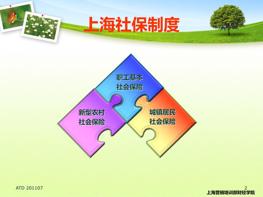 上海社会保险制度PPT课件.ppt_第2页