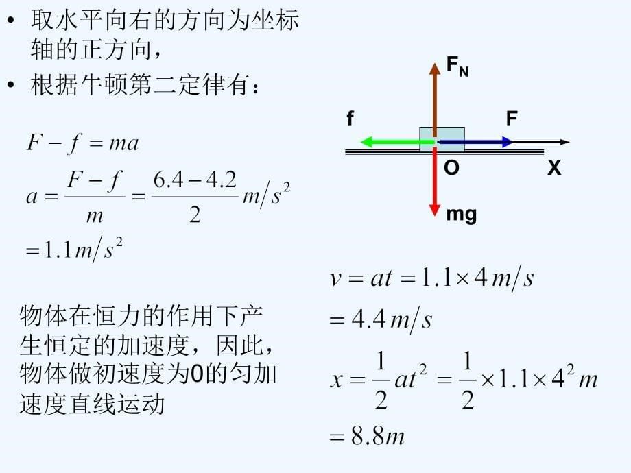 黑龙江省虎林市高级中学人教版高中物理必修一课件：4.6 用牛顿运动定律解决问题（一）_第5页