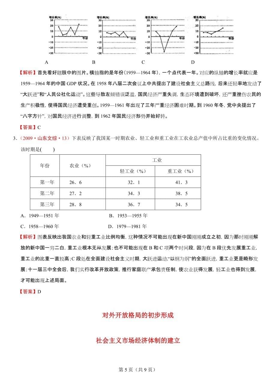 2007—2013年山东省高考历史试题分解(中国现代史)_第5页