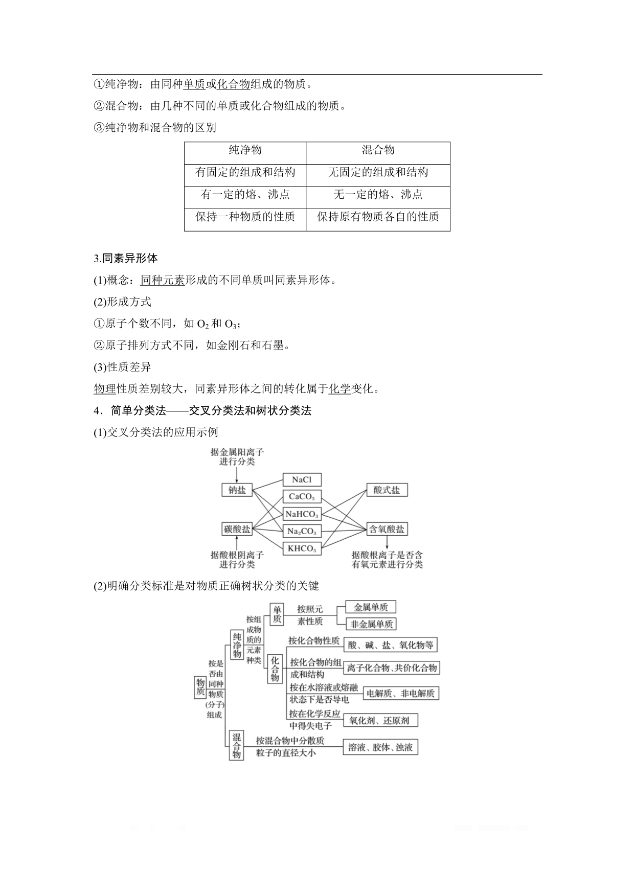 2020版高考化学苏教版大一轮复习讲义：专题1 第1讲 物质的组成与分类　物质的分散系_第4页