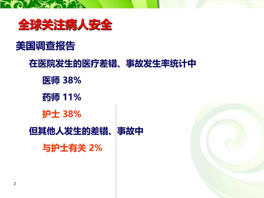 防范不良事件持续改进护理质量分析PPT课件.ppt_第2页