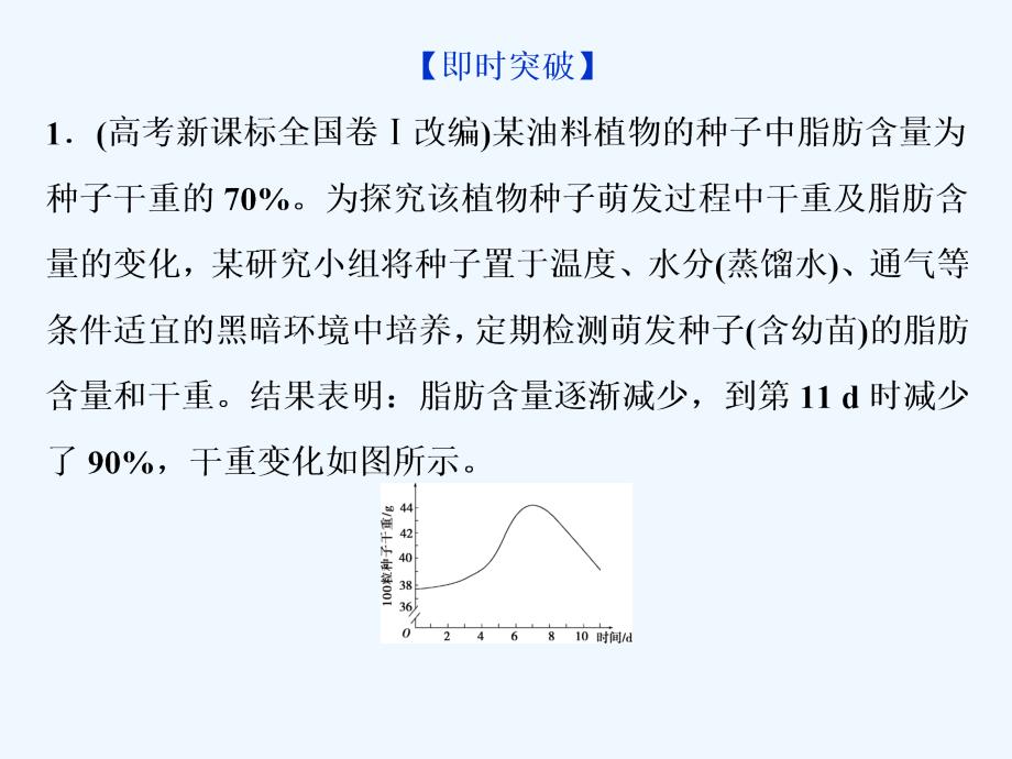 高考（全国）生物大一轮复习课件：第十一单元 高考素养培优 素养3_第4页