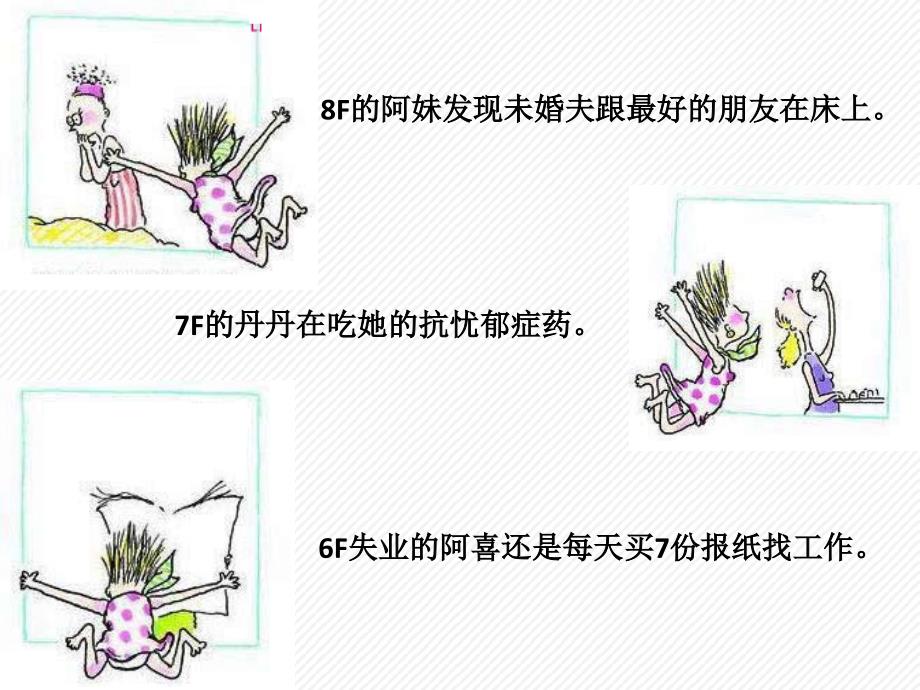 专题一：打开心灵之门PPT课件.ppt_第3页