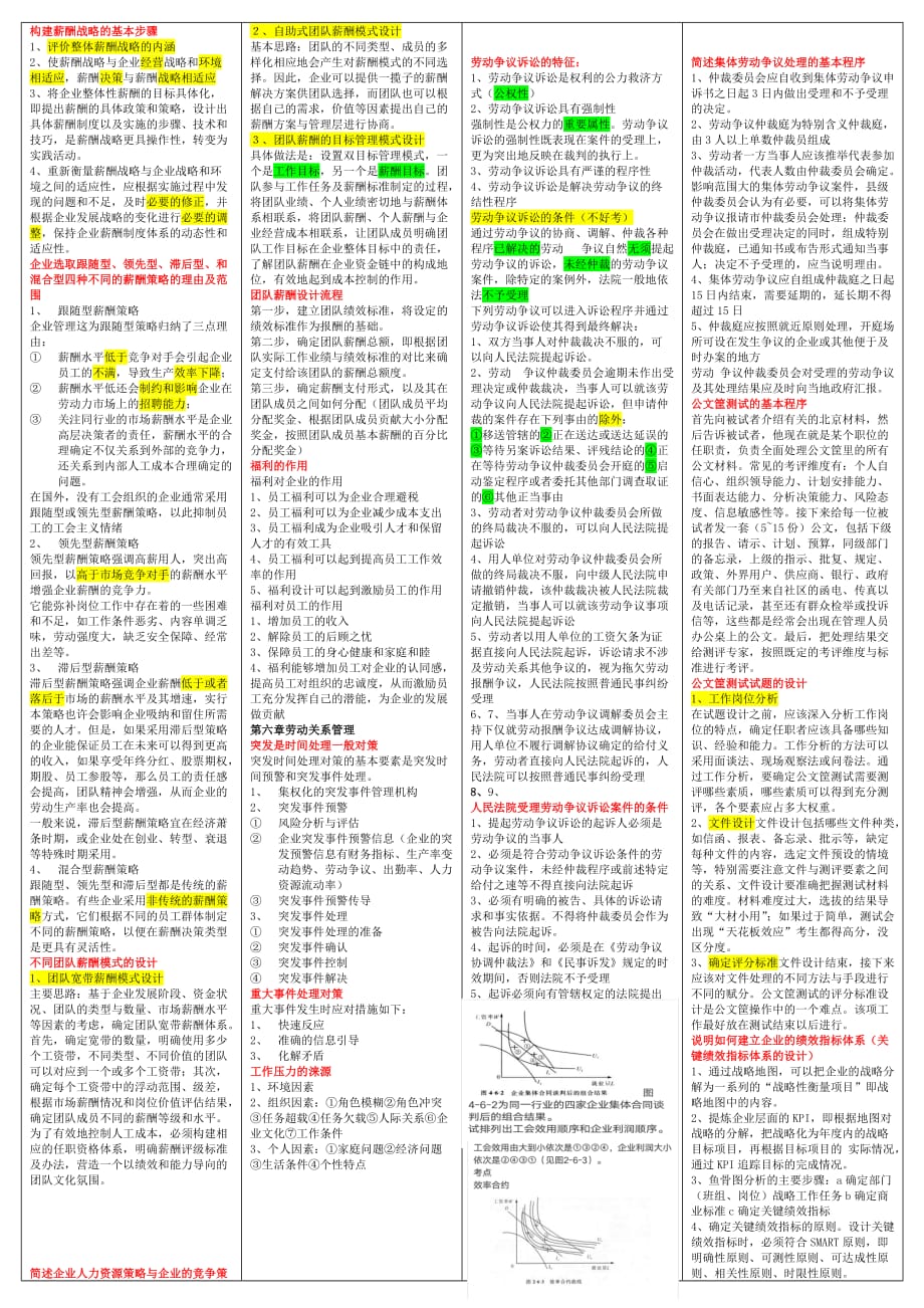 人力资源一级重点(打印版)_第2页