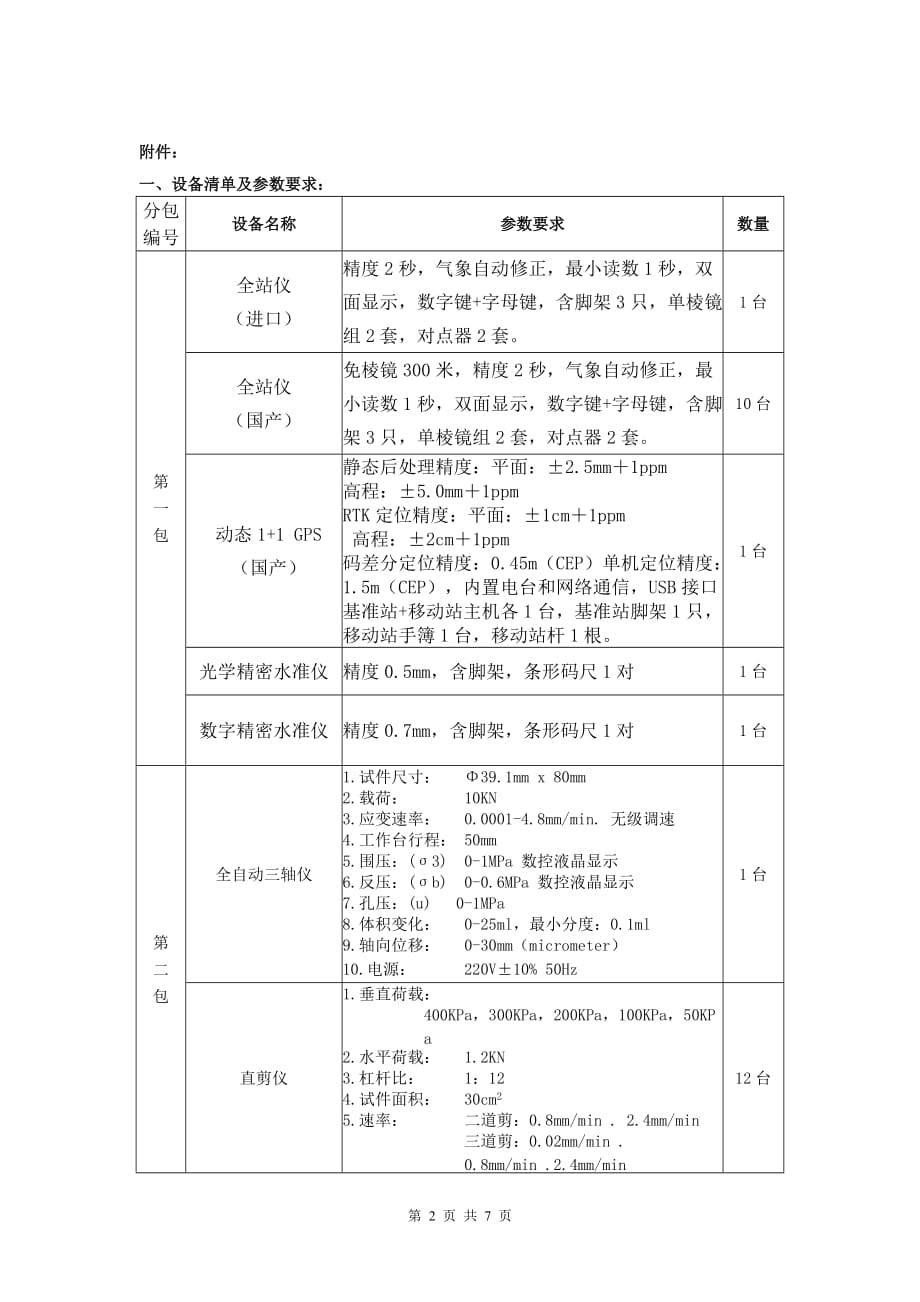 （招标投标）－－建筑设备采购招标文件(修_第2页