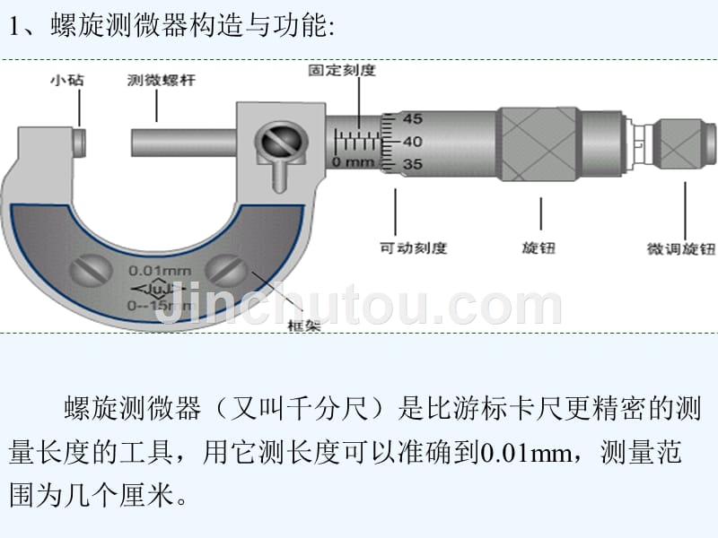 黑龙江省虎林市高级中学高中物理人教版选修3-1课件：螺旋测微器的使用_第2页