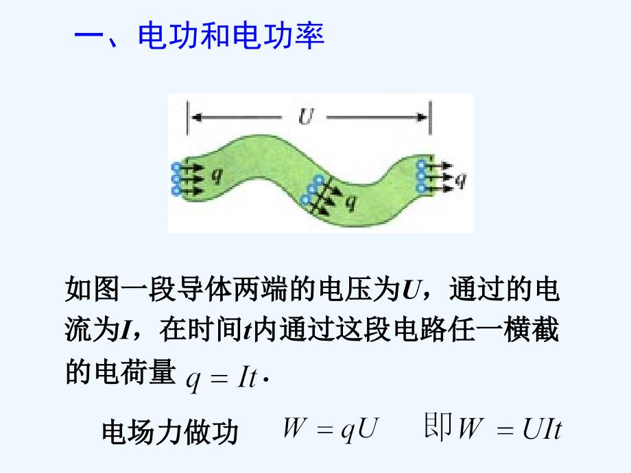 黑龙江省虎林市高级中学高中物理人教版选修3-1课件：2.5焦耳定律_第2页