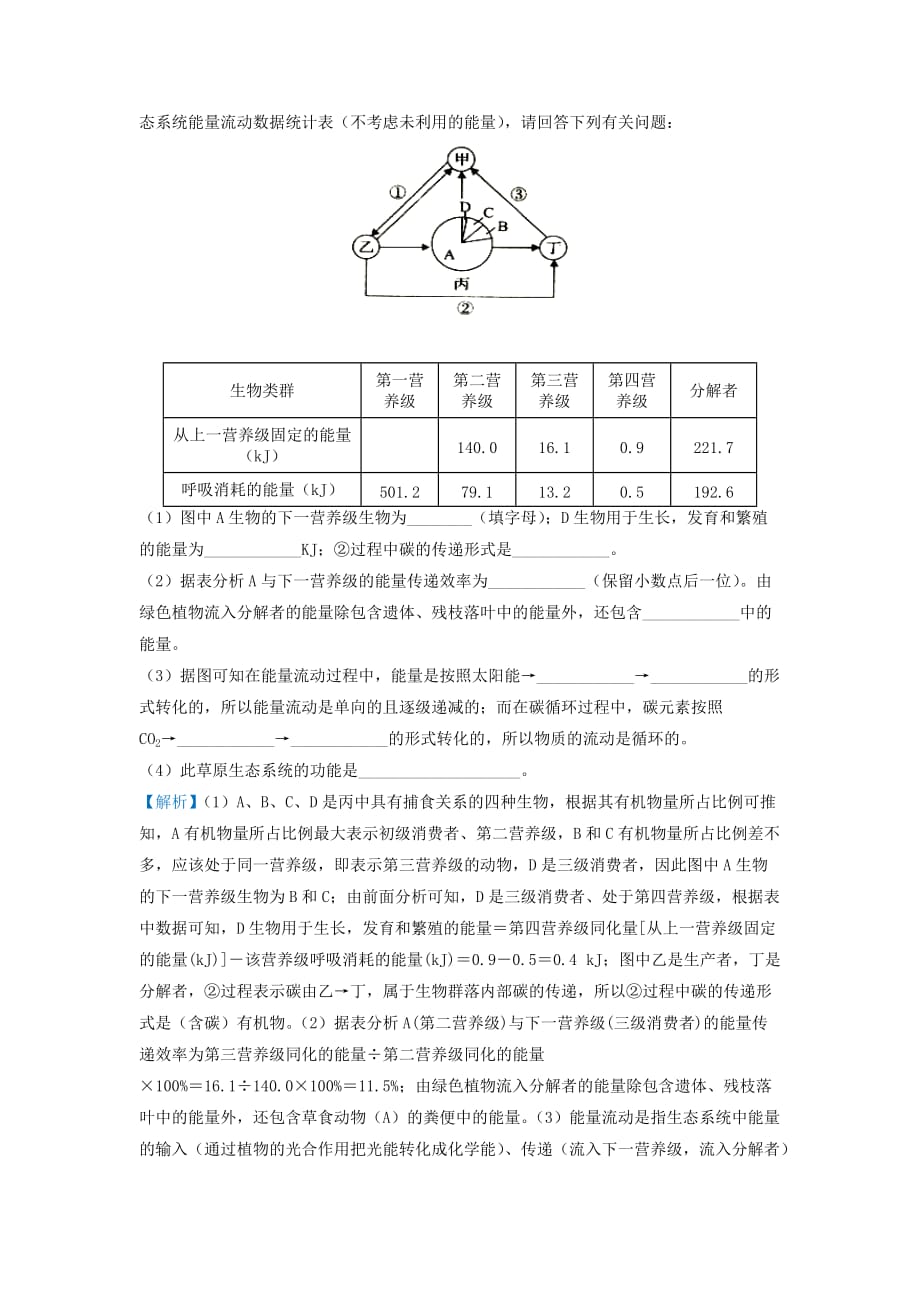 高考生物专题二十食物链网中能量流动精准培优专练19_第4页