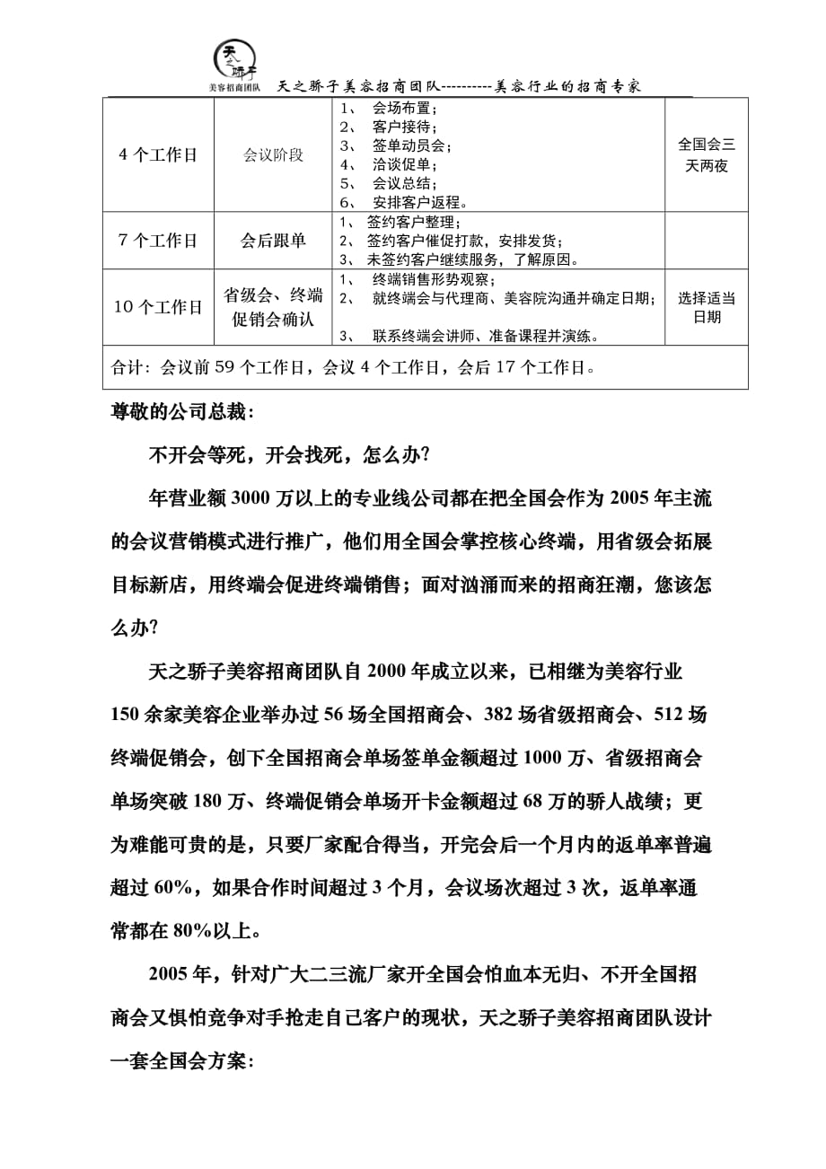 （招商策划）美容公司全国招商会资料_第3页