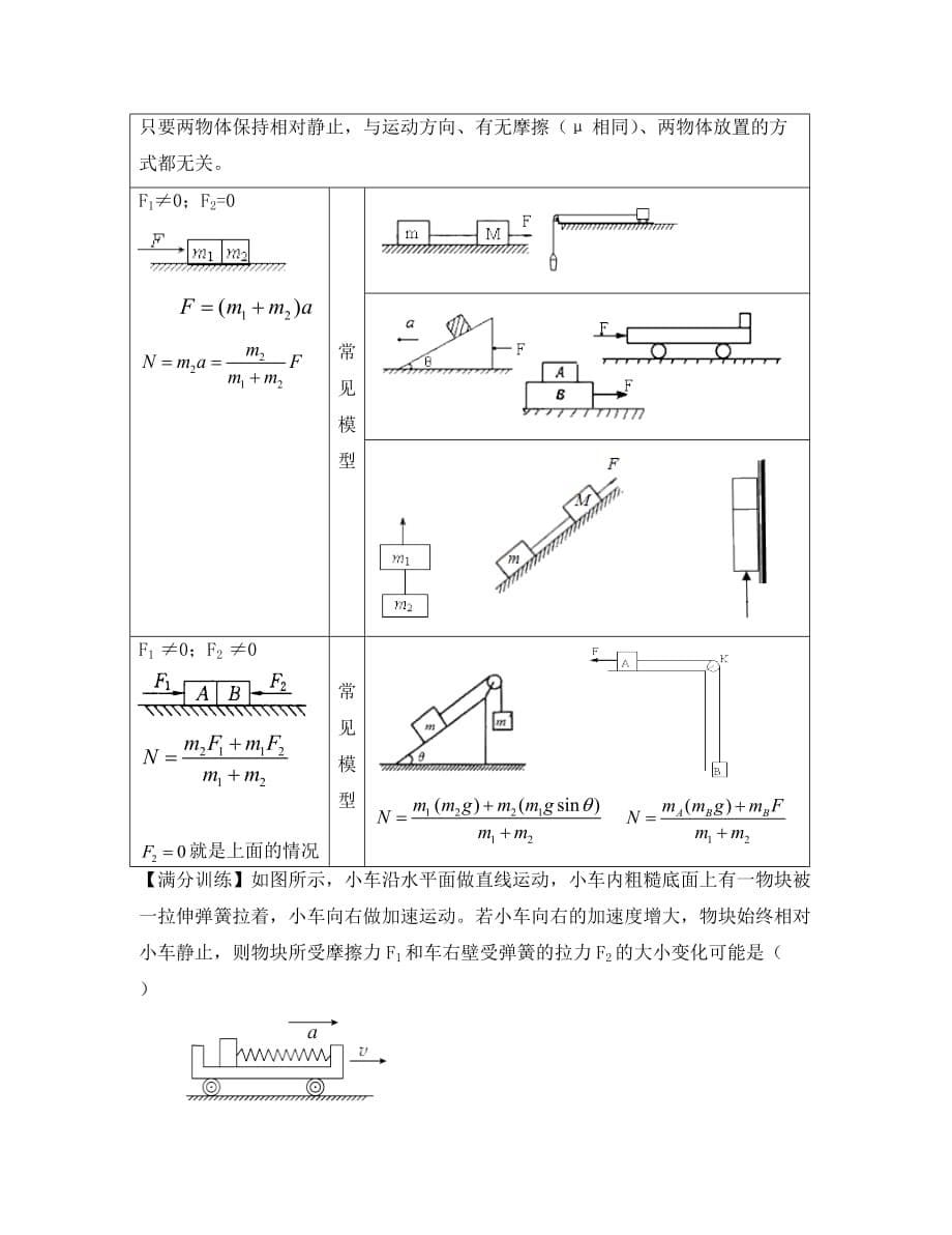 2020高中物理 牛顿定律应用专题 1巧用整体法和隔离法处理连接体的问题学案 新人教版必修1_第5页