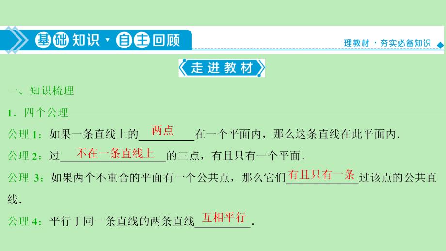 2021版高考数学一轮复习第八章立体几何第3讲空间点直线平面之间的位置关系课件文新人教A版_第4页