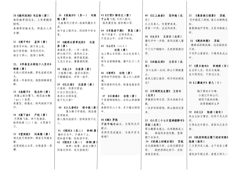 【新课标版】1-6年级优秀诗文背诵推荐篇目（共75篇）_第2页