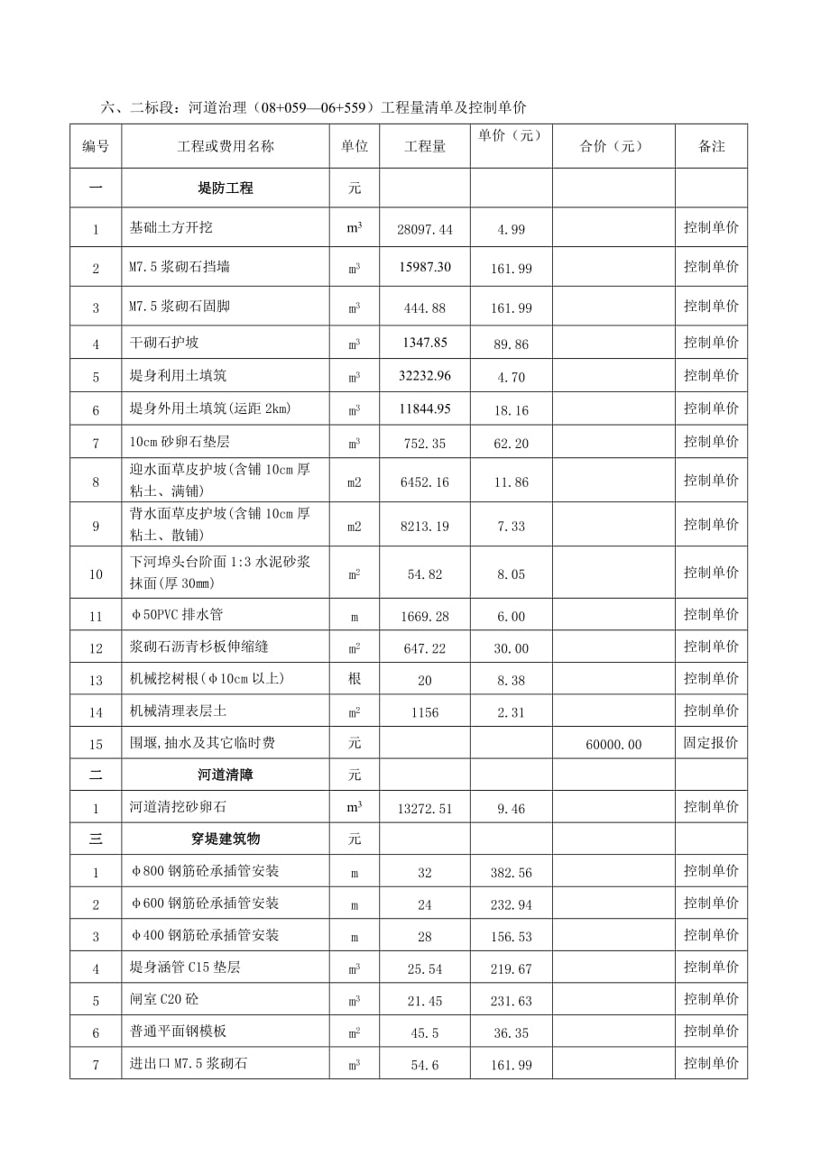 （招标投标）广丰县大南溪防洪工程施工招标补遗(二)_第3页