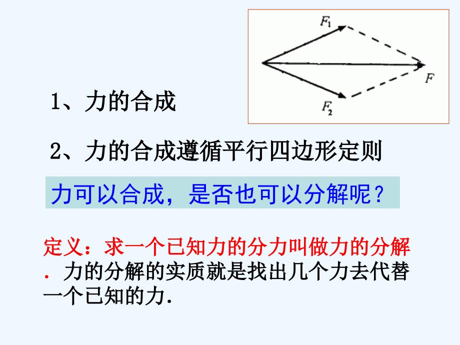 黑龙江省虎林市高级中学人教版高中物理必修一课件：3.5 力的分解_第2页