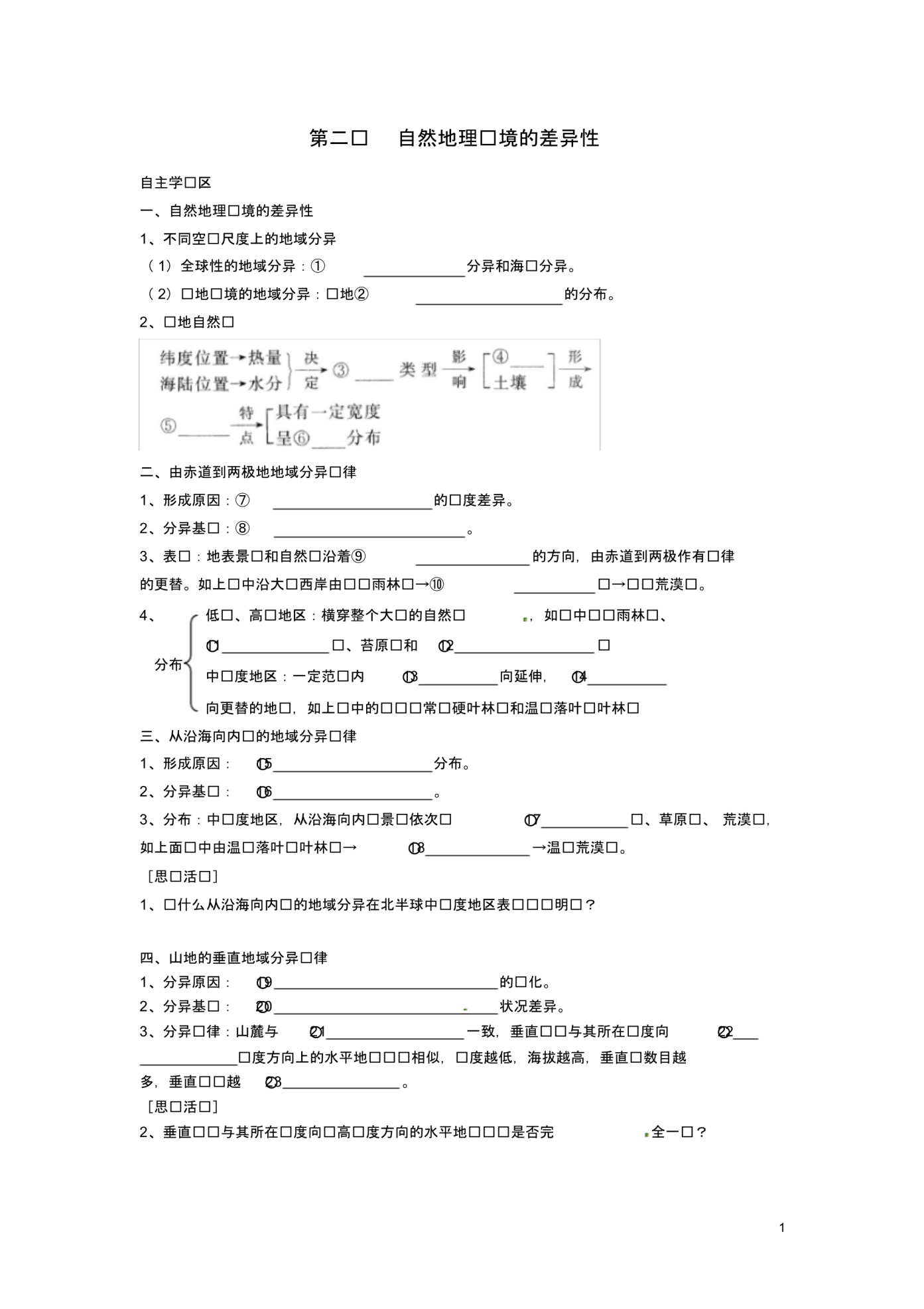 山东省武城县第二中学高中地理第五章第2节自然地理环境的差异性学案新人教版必修1.pdf_第1页