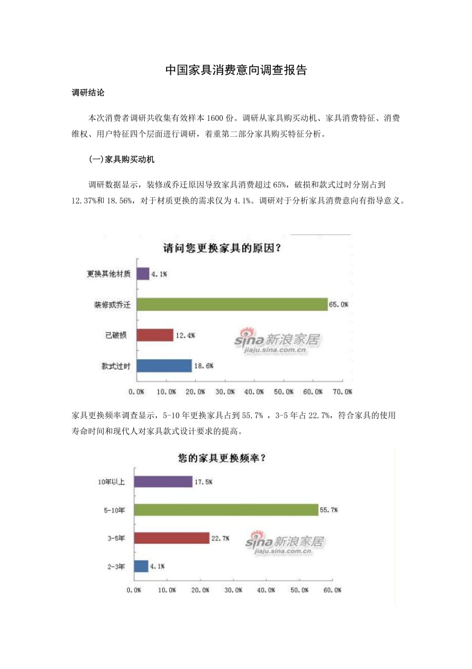 中国家具消费意向调查报告_第1页