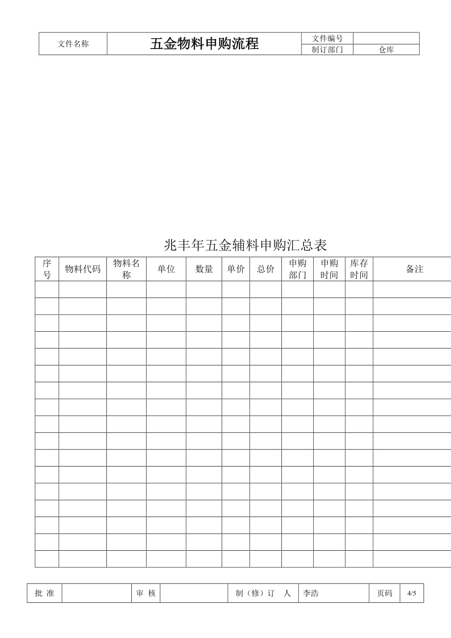 五金辅料申购流程_第4页