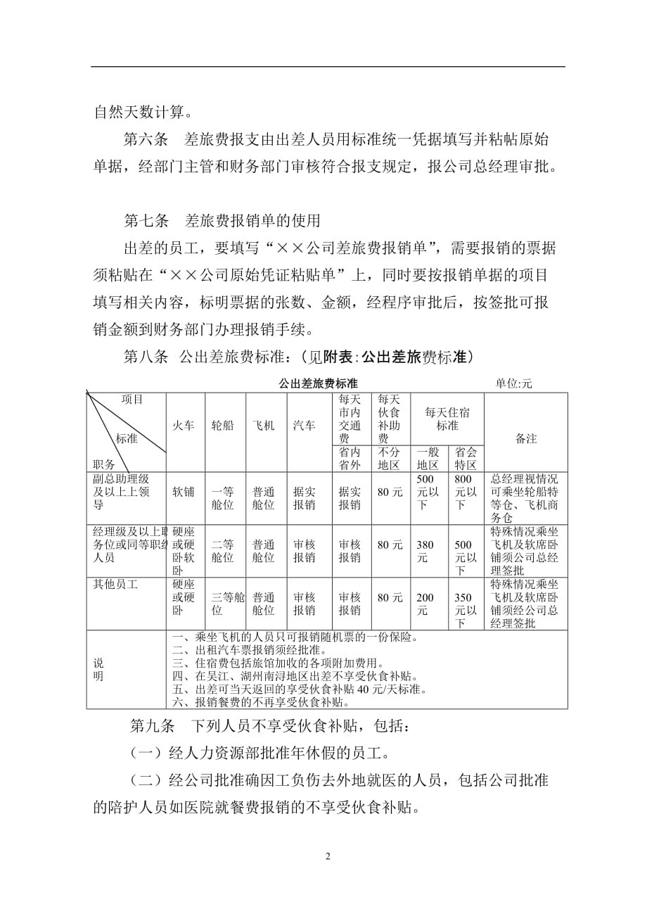 亨通集团有限公司差旅报支管理规定_第2页