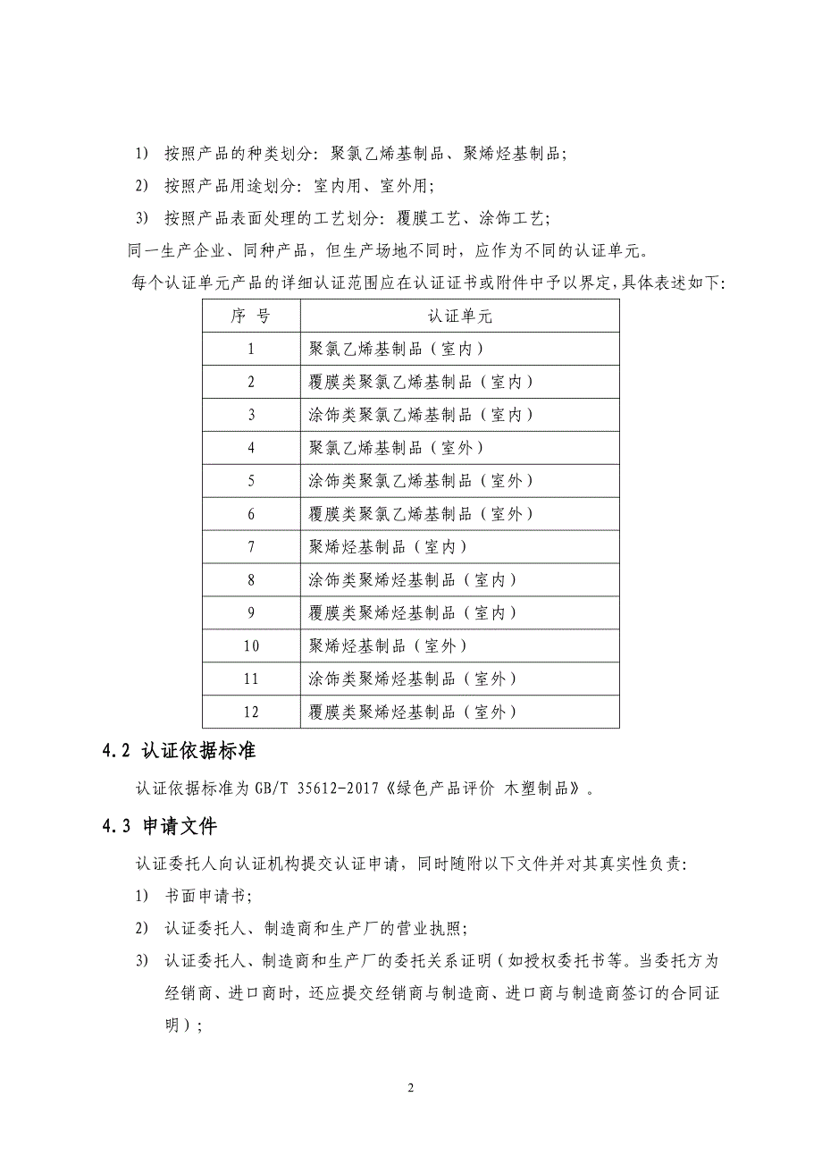 绿色产品认证实施规则 木塑制品_第4页