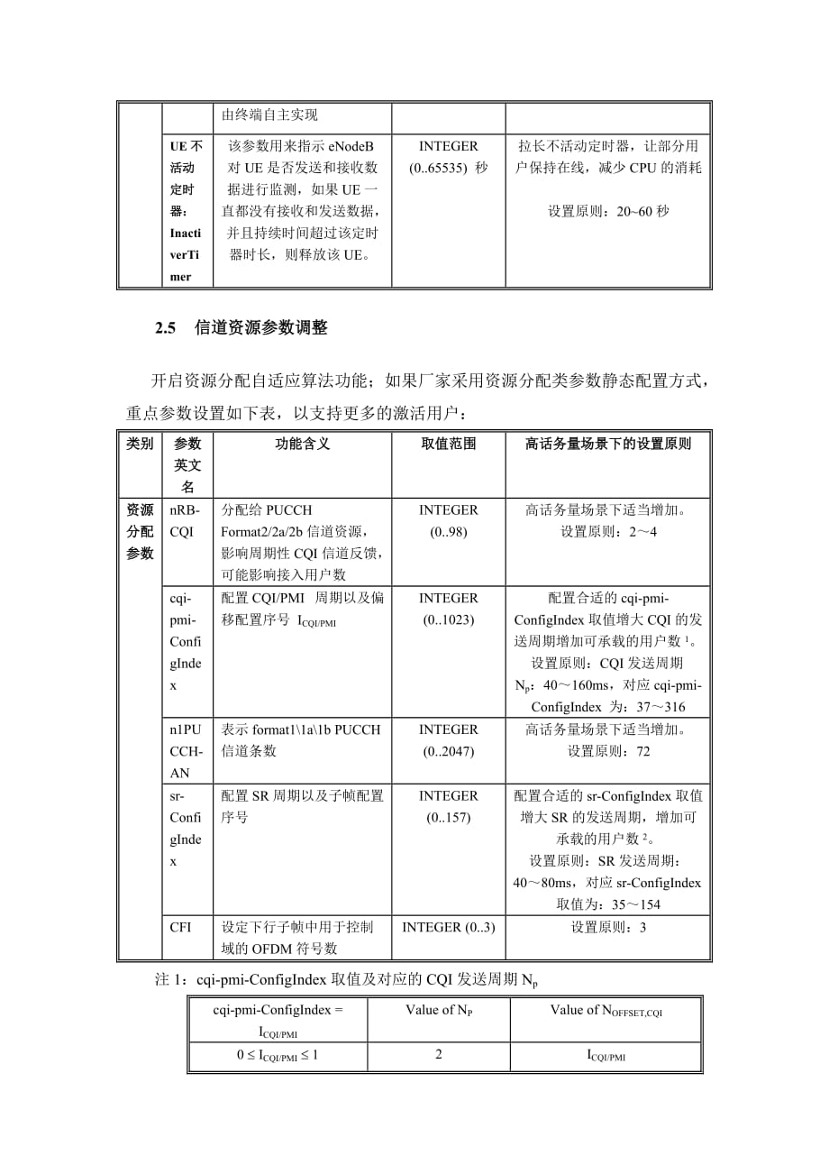 中国移动高话务量场景无线参数配置指导手册V1_第4页