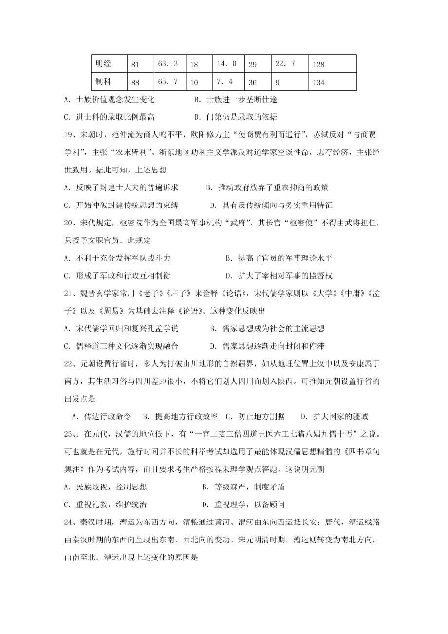 湖南省高二上学期期末考试历史（文）试卷Word版含答案_第4页