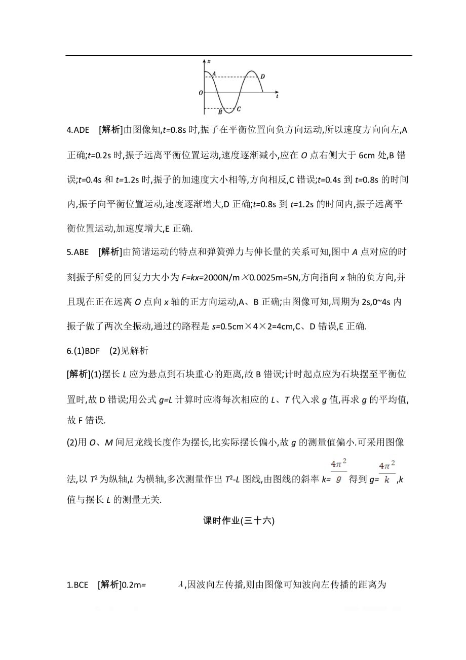 《全品高考复习方案》2020届高考物理一轮复习文档：第14单元 机械振动与机械波 作业答案_第2页