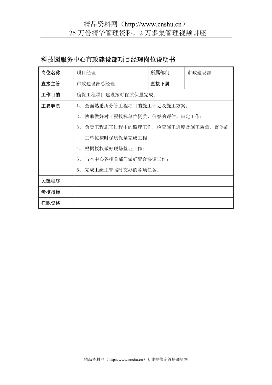 （售后服务）科技园服务中心市政建设部项目经理岗位说明书_第1页