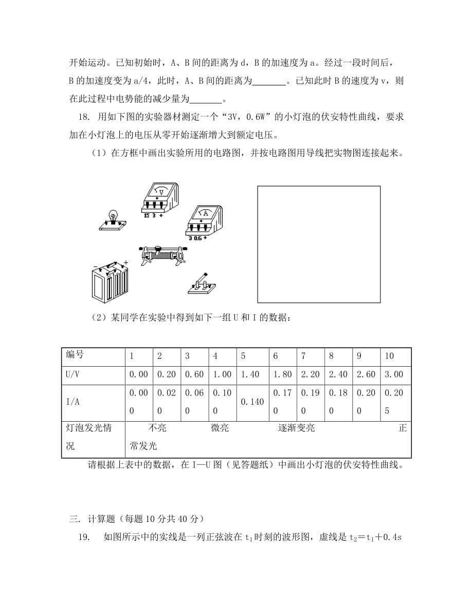 高二物理期末试卷及试卷分析人教版_第5页