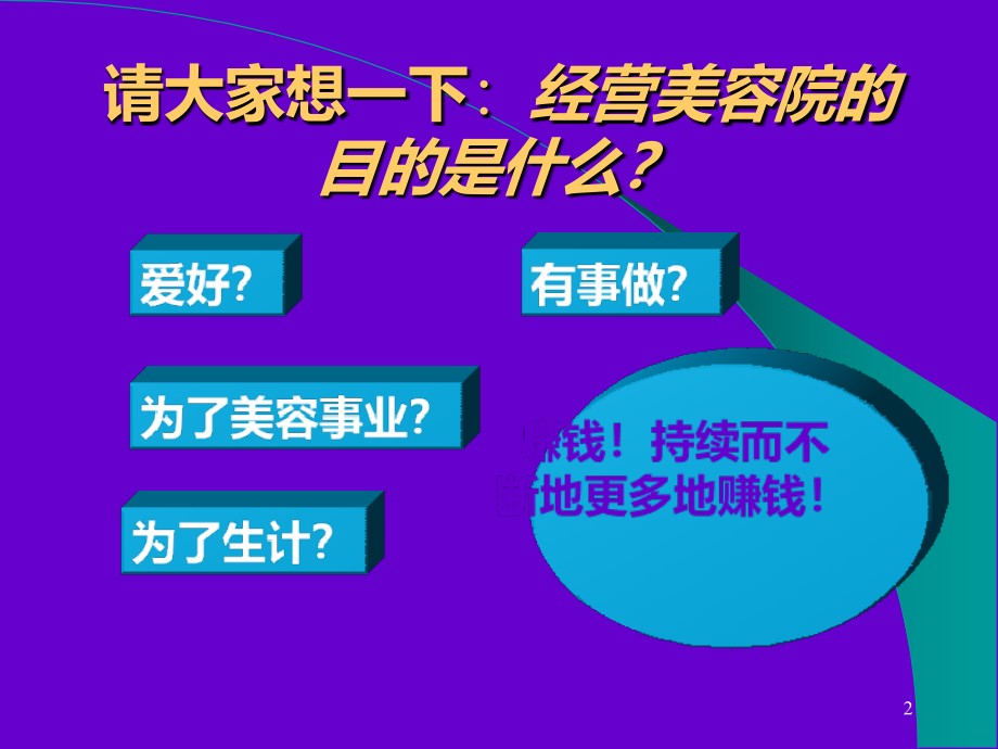 美容院顾客管理要点PPT课件.ppt_第2页