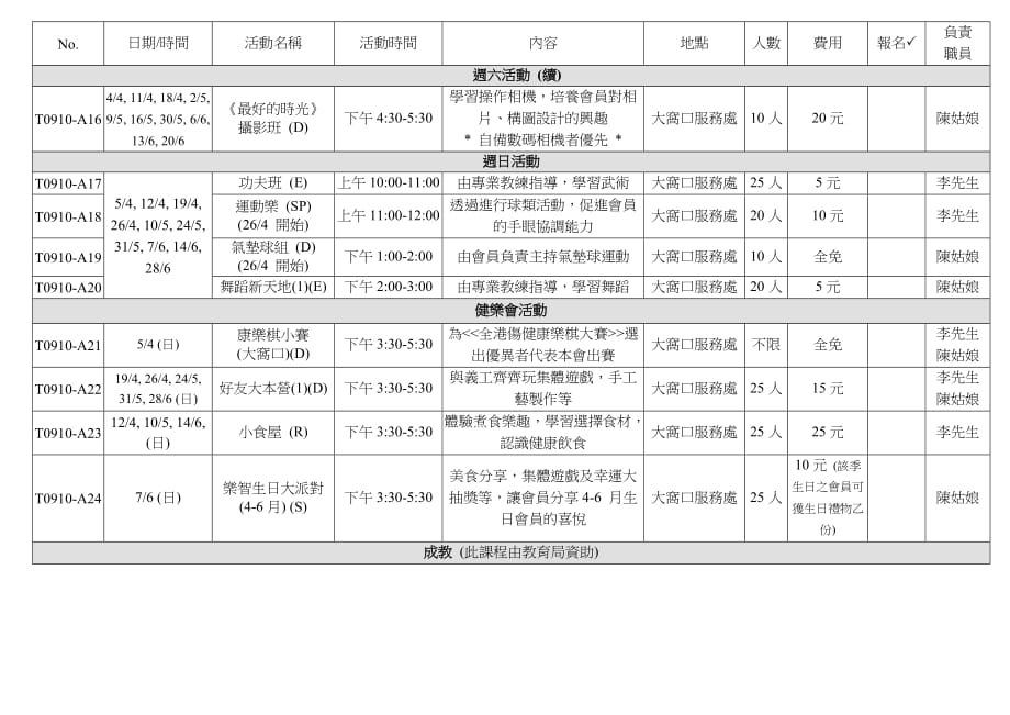 （售后服务）乐智协会大窝口服务处_第2页