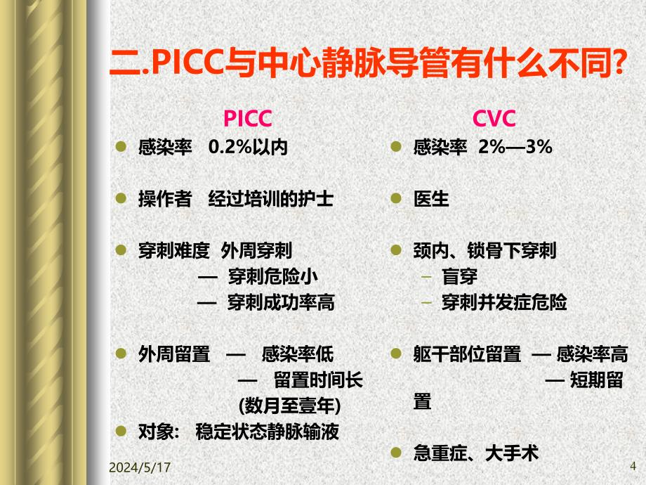 名师推荐外周中心静脉导管PPT课件.ppt_第4页