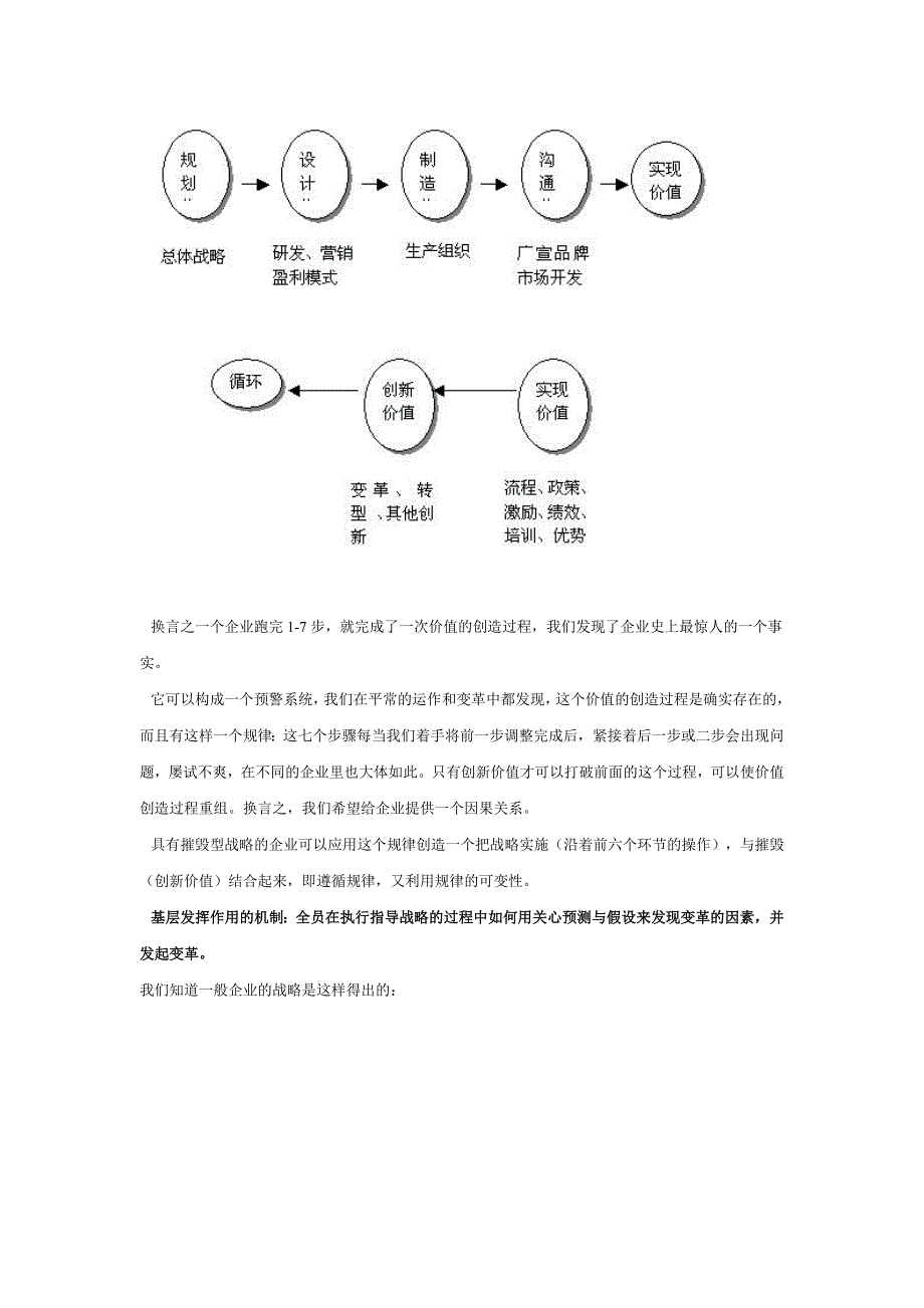 （战略管理）总裁的新战略观_第4页